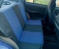 ЗАЗ Славута, объемом двигателя 1.2 л и пробегом 156 тыс. км за 700 $, фото 5 на Automoto.ua