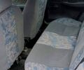 ЗАЗ Славута, объемом двигателя 12 л и пробегом 100 тыс. км за 1500 $, фото 1 на Automoto.ua