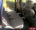 Синий ЗАЗ Славута, объемом двигателя 1.2 л и пробегом 190 тыс. км за 1100 $, фото 7 на Automoto.ua