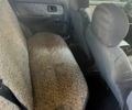 Зеленый ЗАЗ Славута, объемом двигателя 1.3 л и пробегом 137 тыс. км за 1200 $, фото 3 на Automoto.ua