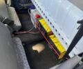 Белый ЗАЗ Таврия, объемом двигателя 1.2 л и пробегом 150 тыс. км за 800 $, фото 8 на Automoto.ua