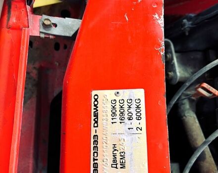 Красный ЗАЗ Таврия, объемом двигателя 1.1 л и пробегом 111 тыс. км за 361 $, фото 6 на Automoto.ua