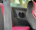 Красный ЗАЗ Таврия, объемом двигателя 1.2 л и пробегом 0 тыс. км за 550 $, фото 8 на Automoto.ua