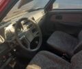 Красный ЗАЗ Таврия, объемом двигателя 0 л и пробегом 1 тыс. км за 780 $, фото 7 на Automoto.ua