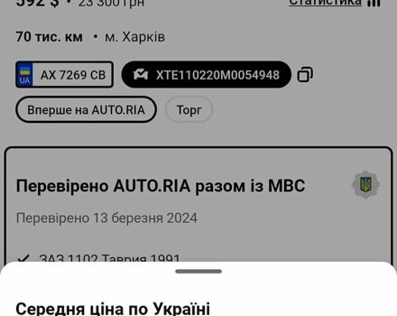 ЗАЗ Таврія, об'ємом двигуна 1.1 л та пробігом 70 тис. км за 470 $, фото 3 на Automoto.ua