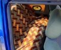 ЗАЗ Таврия, объемом двигателя 1.2 л и пробегом 100 тыс. км за 500 $, фото 5 на Automoto.ua