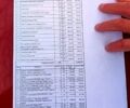 ЗАЗ Таврия, объемом двигателя 1.2 л и пробегом 0 тыс. км за 1000 $, фото 6 на Automoto.ua