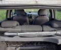 Білий ЗАЗ Віда, об'ємом двигуна 1.5 л та пробігом 1 тис. км за 4695 $, фото 10 на Automoto.ua