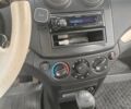 Белый ЗАЗ Вида, объемом двигателя 1.5 л и пробегом 101 тыс. км за 5199 $, фото 13 на Automoto.ua