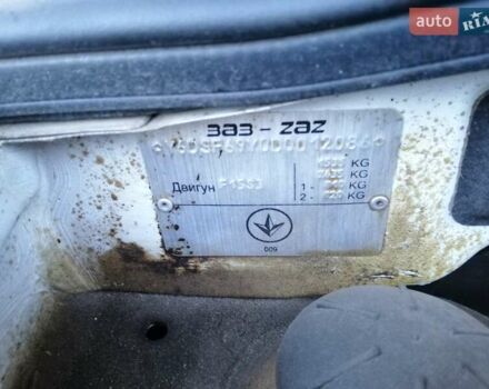 ЗАЗ Віда 2013 у Запоріжжя на Automoto.ua Білий ЗАЗ Віда, об'ємом двигуна 1.5 л та пробігом 43 тис. км за 6000 $, фото 9 на Automoto.ua