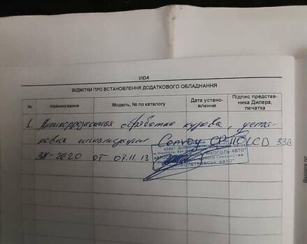Черный ЗАЗ Вида, объемом двигателя 1.5 л и пробегом 23 тыс. км за 5500 $, фото 28 на Automoto.ua