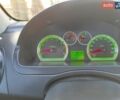 Красный ЗАЗ Вида, объемом двигателя 1.5 л и пробегом 258 тыс. км за 4400 $, фото 1 на Automoto.ua