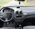 Червоний ЗАЗ Віда, об'ємом двигуна 1.5 л та пробігом 180 тис. км за 3800 $, фото 5 на Automoto.ua