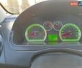 Красный ЗАЗ Вида, объемом двигателя 1.5 л и пробегом 258 тыс. км за 4400 $, фото 1 на Automoto.ua