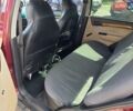 Красный ЗАЗ Вида, объемом двигателя 1.5 л и пробегом 270 тыс. км за 3200 $, фото 12 на Automoto.ua