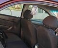 Красный ЗАЗ Вида, объемом двигателя 1.5 л и пробегом 200 тыс. км за 4014 $, фото 8 на Automoto.ua
