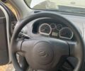 Сірий ЗАЗ Віда, об'ємом двигуна 1.5 л та пробігом 40 тис. км за 5000 $, фото 10 на Automoto.ua