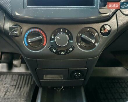 Синий ЗАЗ Вида, объемом двигателя 1.5 л и пробегом 330 тыс. км за 3200 $, фото 37 на Automoto.ua