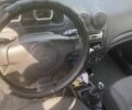 Синий ЗАЗ Вида, объемом двигателя 1.5 л и пробегом 117 тыс. км за 2500 $, фото 5 на Automoto.ua