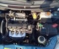 Синий ЗАЗ Вида, объемом двигателя 1.5 л и пробегом 18 тыс. км за 6650 $, фото 6 на Automoto.ua