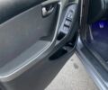 Синий ЗАЗ Вида, объемом двигателя 1.4 л и пробегом 11 тыс. км за 6219 $, фото 5 на Automoto.ua