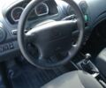 Синий ЗАЗ Вида, объемом двигателя 1.5 л и пробегом 19 тыс. км за 5500 $, фото 20 на Automoto.ua