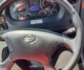 купити нове авто ЗАЗ А08 2024 року від офіційного дилера Хмельниччина-Авто ЗАЗ ЗАЗ фото