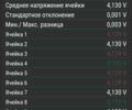 ЗІЛ 130 КС 2561Н, об'ємом двигуна 6 л та пробігом 0 тис. км за 11000 $, фото 6 на Automoto.ua