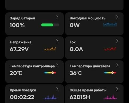 ЗИЛ 130 КС 2561Н, объемом двигателя 6 л и пробегом 0 тыс. км за 615 $, фото 11 на Automoto.ua