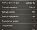 ЗІЛ 130 КС 2561Н, об'ємом двигуна 6 л та пробігом 0 тис. км за 233 $, фото 17 на Automoto.ua