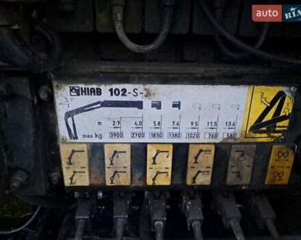 ЗІЛ 131, об'ємом двигуна 0 л та пробігом 6 тис. км за 16500 $, фото 8 на Automoto.ua