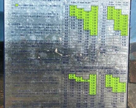 ЗИЛ 131, объемом двигателя 6 л и пробегом 0 тыс. км за 12000 $, фото 2 на Automoto.ua