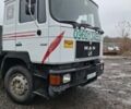 ЗИЛ 131, объемом двигателя 6 л и пробегом 0 тыс. км за 20000 $, фото 13 на Automoto.ua