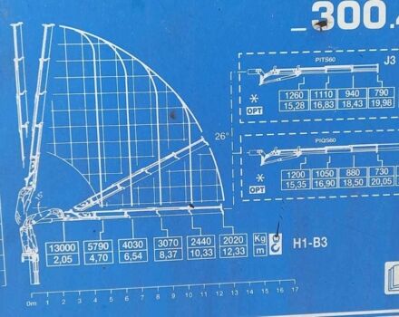 ЗІЛ 131, об'ємом двигуна 6 л та пробігом 0 тис. км за 26000 $, фото 2 на Automoto.ua