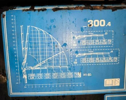 ЗІЛ 131, об'ємом двигуна 6 л та пробігом 0 тис. км за 26000 $, фото 3 на Automoto.ua