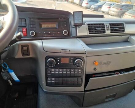 ЗІЛ 131, об'ємом двигуна 6 л та пробігом 0 тис. км за 63676 $, фото 18 на Automoto.ua
