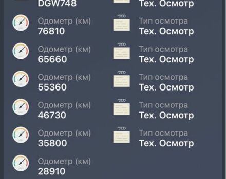 ЗІЛ 131, об'ємом двигуна 6 л та пробігом 0 тис. км за 35000 $, фото 7 на Automoto.ua