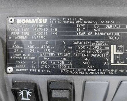ЗИЛ 131, объемом двигателя 6 л и пробегом 0 тыс. км за 5579 $, фото 3 на Automoto.ua
