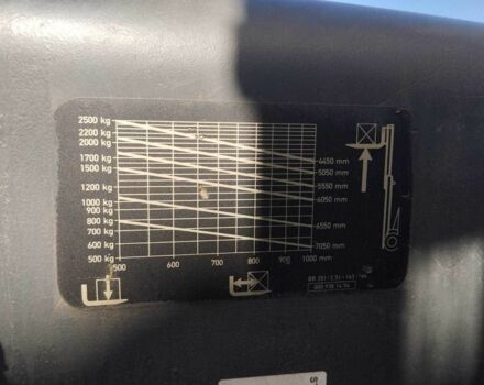 ЗИЛ 131 2013 в Кременчуге на Automoto.ua ЗИЛ 131, объемом двигателя 6 л и пробегом 0 тыс. км за 11700 $, фото 9 на Automoto.ua