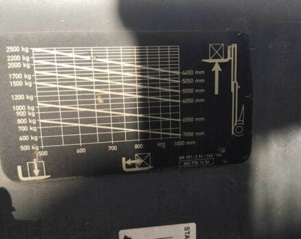 ЗИЛ 131 2013 в Кременчуге на Automoto.ua ЗИЛ 131, объемом двигателя 6 л и пробегом 0 тыс. км за 11700 $, фото 10 на Automoto.ua