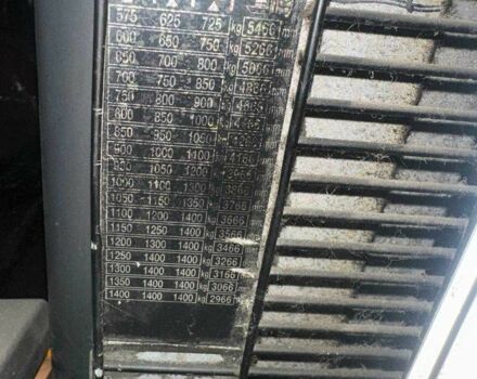 ЗИЛ 131 2013 в Днепре (Днепропетровске) на Automoto.ua ЗИЛ 131, объемом двигателя 6 л и пробегом 0 тыс. км за 3500 $, фото 4 на Automoto.ua