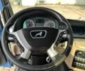 ЗІЛ 131, об'ємом двигуна 6 л та пробігом 0 тис. км за 78800 $, фото 18 на Automoto.ua