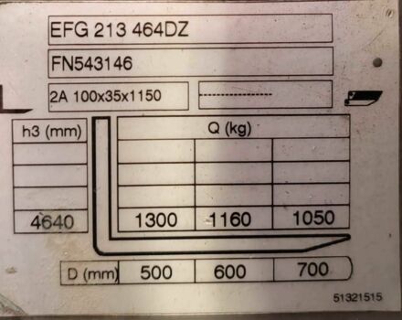 ЗІЛ 131, об'ємом двигуна 6 л та пробігом 0 тис. км за 15383 $, фото 5 на Automoto.ua