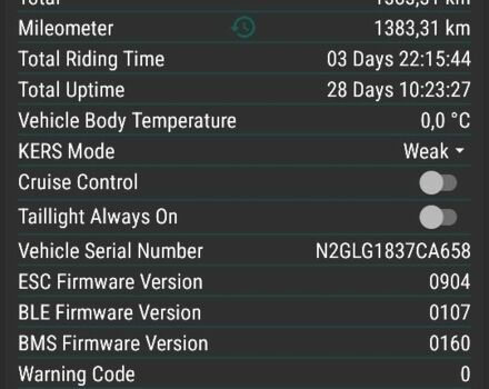 ЗИЛ 131, объемом двигателя 6 л и пробегом 0 тыс. км за 194 $, фото 3 на Automoto.ua