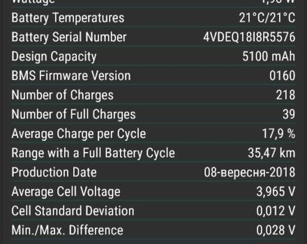 ЗИЛ 131, объемом двигателя 6 л и пробегом 0 тыс. км за 194 $, фото 4 на Automoto.ua