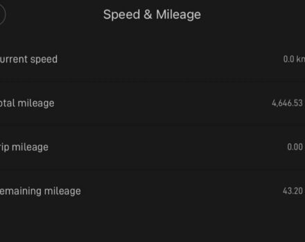 ЗІЛ 131, об'ємом двигуна 6 л та пробігом 0 тис. км за 193 $, фото 7 на Automoto.ua