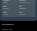 ЗИЛ 131, объемом двигателя 6 л и пробегом 0 тыс. км за 288 $, фото 10 на Automoto.ua