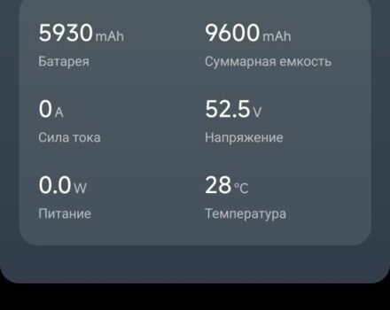 ЗИЛ 131, объемом двигателя 6 л и пробегом 0 тыс. км за 801 $, фото 15 на Automoto.ua