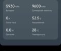 ЗИЛ 131, объемом двигателя 6 л и пробегом 0 тыс. км за 801 $, фото 15 на Automoto.ua