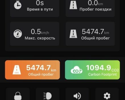 ЗИЛ 131, объемом двигателя 6 л и пробегом 0 тыс. км за 696 $, фото 3 на Automoto.ua